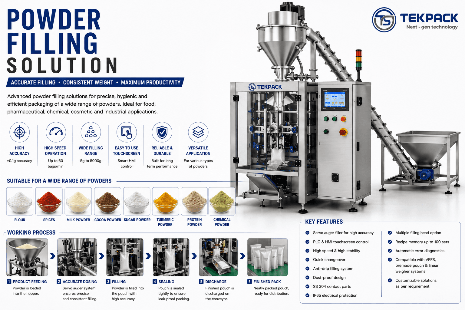 Automatic Powder Filling Machine Manufacturer in Coimbatore Tamilnadu | TEKPACK