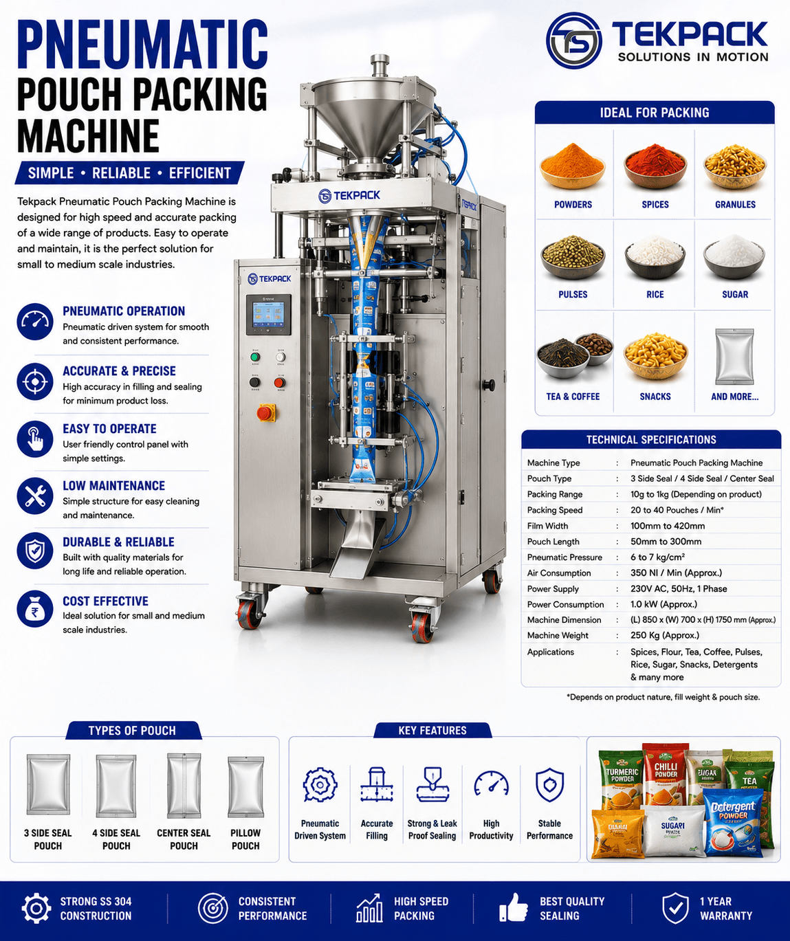 Automatic Pneumatic Pouch Packing Machine Manufacturer in Coimbatore Tamilnadu | TEKPACK